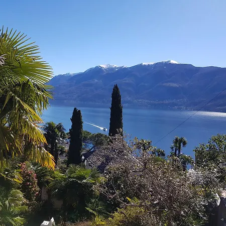Venus Garden Gasthuis Brissago